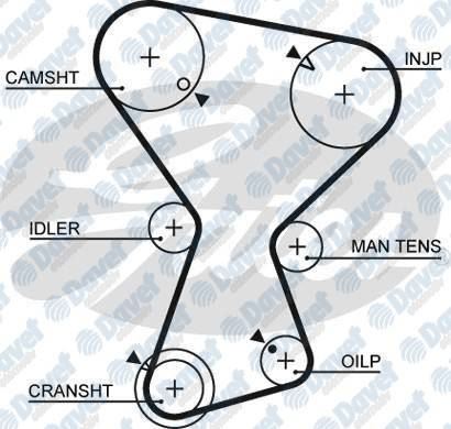 GATES 5072 Triger Kayisi Mitsubishi (Gd157h9-5p318)